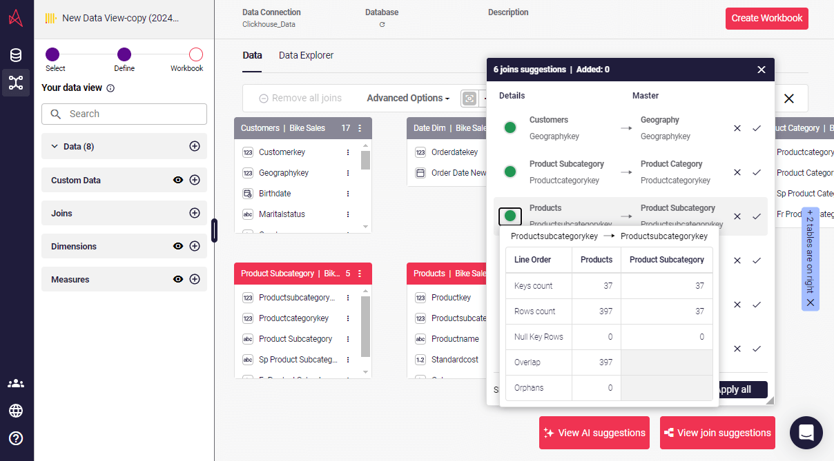 Подключение Astrato к ClickHouse User Access
